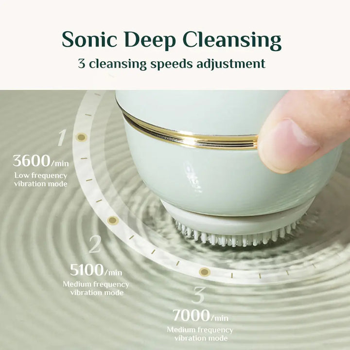 Exfoliating Sonic Facial Cleansing kit