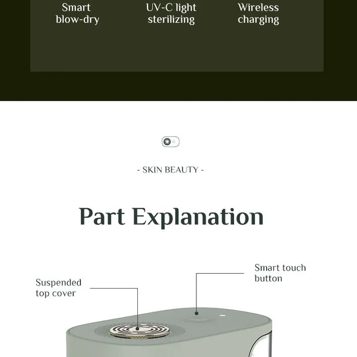 Exfoliating Sonic Facial Cleansing kit