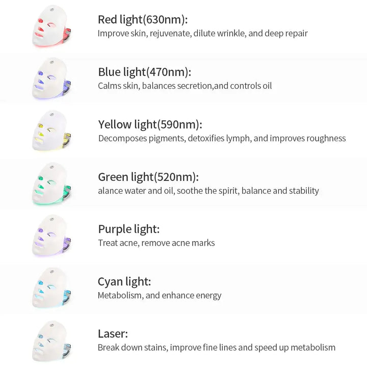 LED Beauty Mask